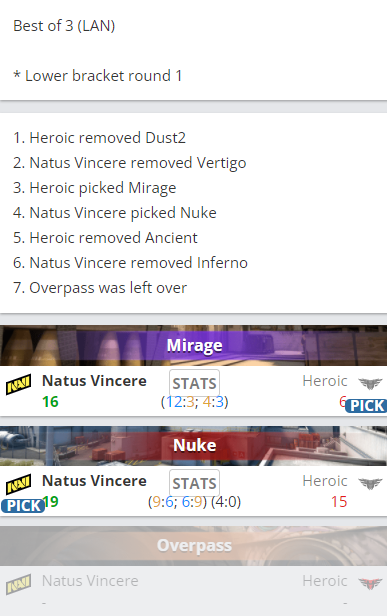 中国电竞新王崛起 VKG夺得Apex电竞世界杯冠军